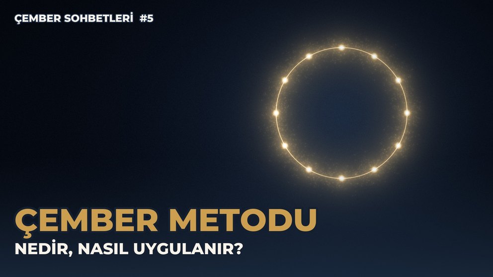 What Is the Circle Method and How Is It Practiced? · Circle Talks episode 5 cover